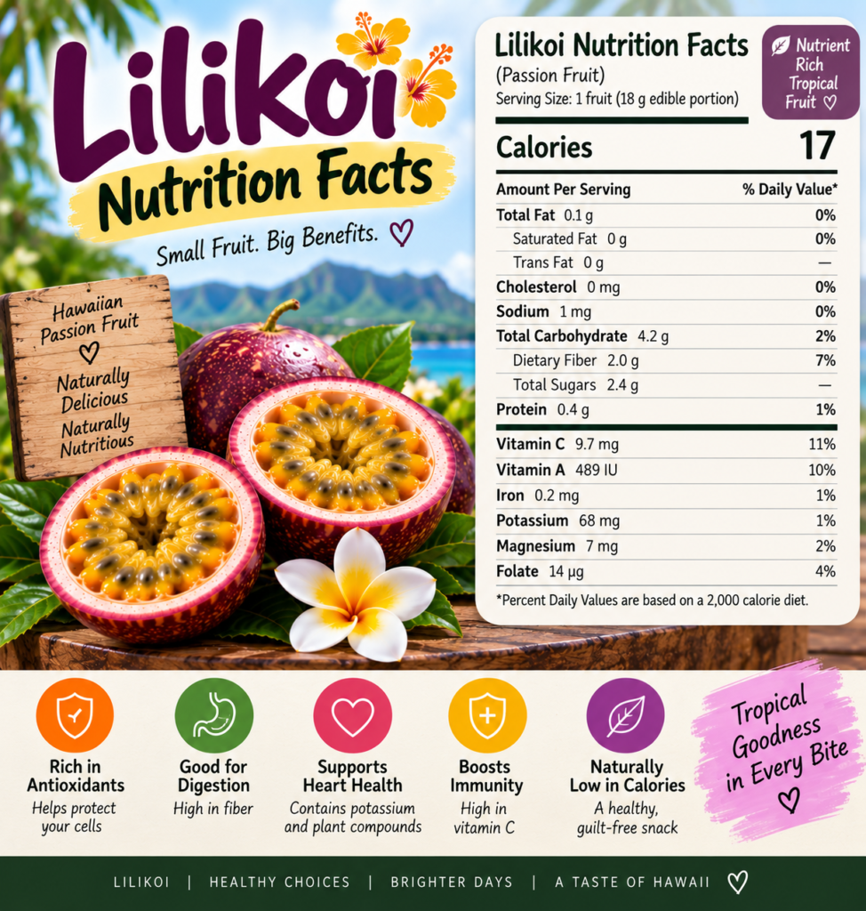 Lilikoi Brand