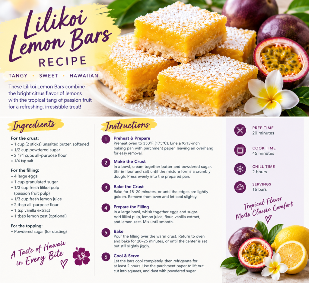 lilikoi lemon bars recipe